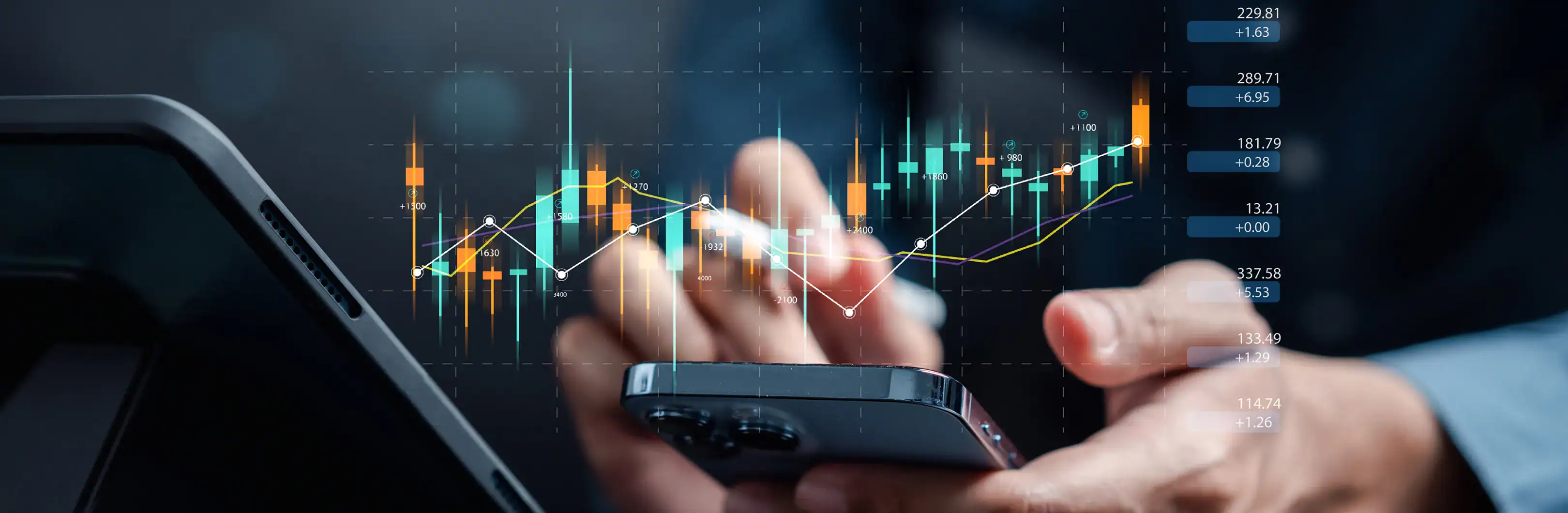 Broker using phone to track financials
