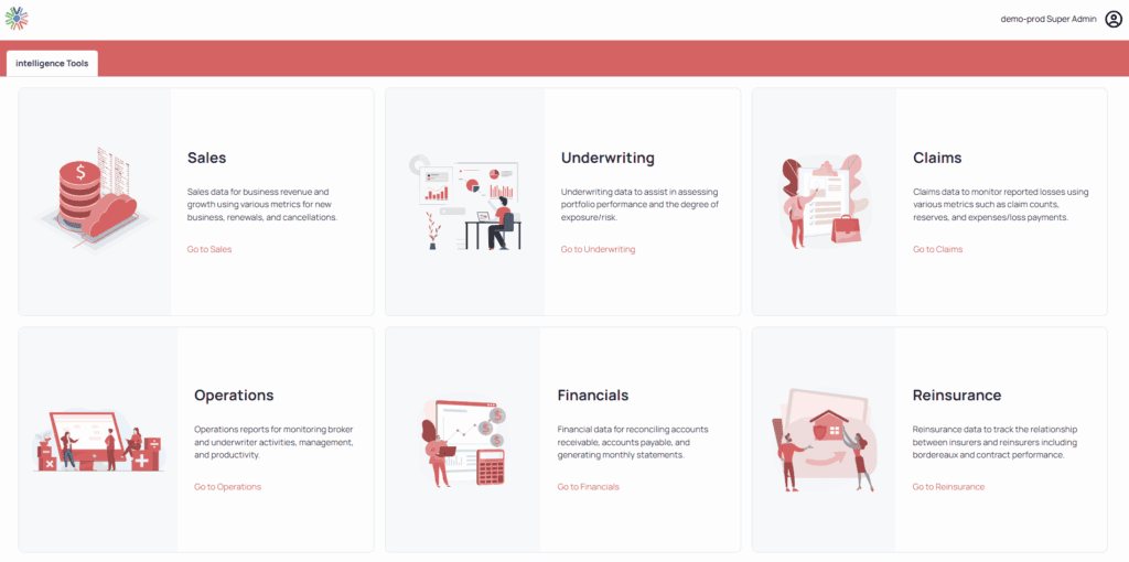 The Intelligence Module landing page in the Modular Solutions platform